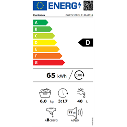 Electrolux EW6TN3262H 6 kg felültöltős mosógép