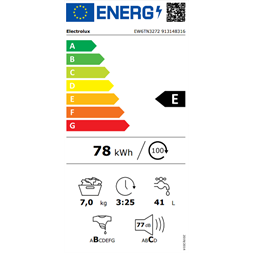 Electrolux EW6TN3272 7 kg felültöltős mosógép