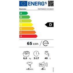 Electrolux EW6TN4062H 6 kg felültöltős mosógép