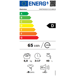 Electrolux EW6TN4262H 6 kg felültöltős mosógép