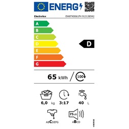 Electrolux EW6TN5061FH 6 kg felültöltős mosógép