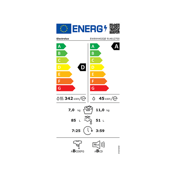 Electrolux EW8W4402QE UltraCare mosó-szárítógép