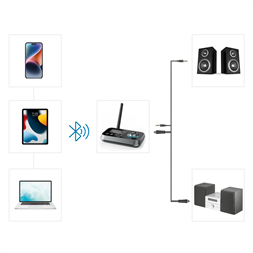 Hama 00205322 "Link it duo" (kijelzővel)bluetooth audio adó-vevő