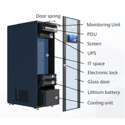 Huawei Fusion Module500-U61A21SLN 42U Smart mini data center