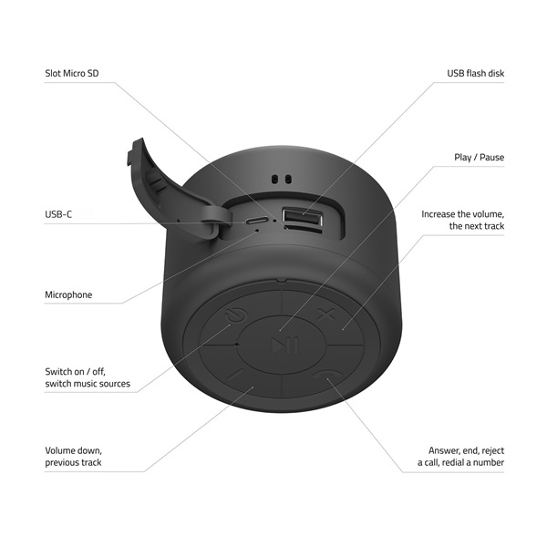 LAMAX Sphere2 5W USB-C Bluetooth hangszóró