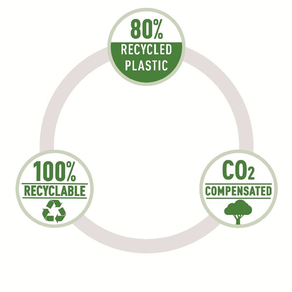 Leitz Recycle A4 PP zöld 3-pólyás mappa