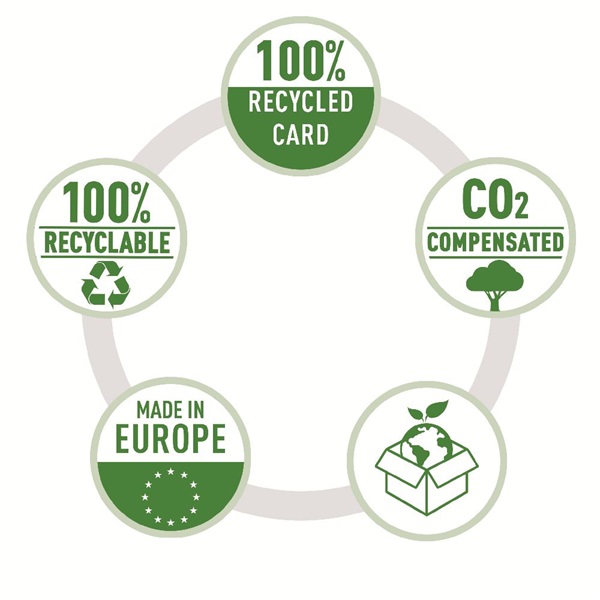 Leitz Recycle A4 karton piros 3-pólyás mappa