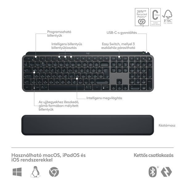 Logitech MX Keys S Combo US fekete billentyűzet + egér