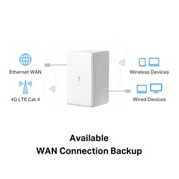 Mercusys MB110-4G 300Mbps Vezeték nélküli 4G LTE router