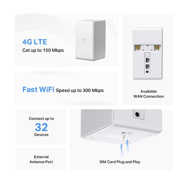 Mercusys MB110-4G 300Mbps Vezeték nélküli 4G LTE router