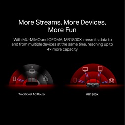 Mercusys MR1800X AX1800 Wi-Fi 6 802.11ax Dual-Band Vezeték nélküli Gigabit Router