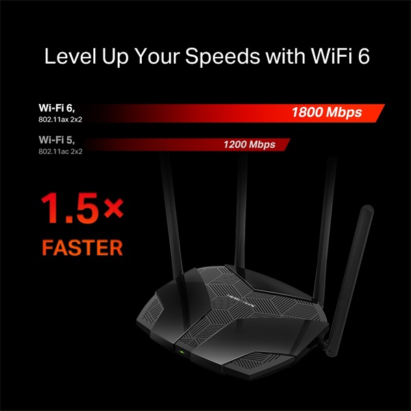 Mercusys MR1800X AX1800 Wi-Fi 6 802.11ax Dual-Band Vezeték nélküli Gigabit Router