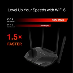 Mercusys MR1800X AX1800 Wi-Fi 6 802.11ax Dual-Band Vezeték nélküli Gigabit Router