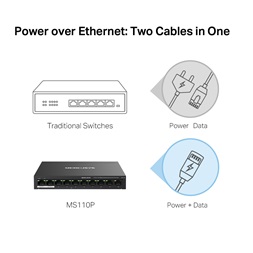 Mercusys MS110P 10port 10/100Mbps FE LAN 8xPoE+ LAN port nem menedzselhető asztali PoE+ Switch