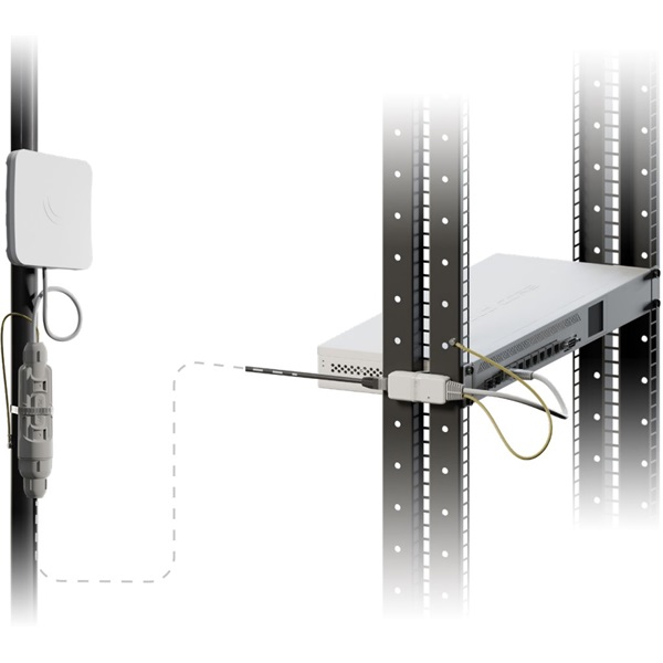 MikroTik GESP kültéri IP67 Surge Protector túlfeszültségvédő