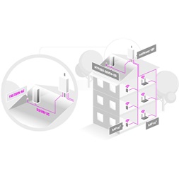 MikroTik MTP250-26V94-OD Kültéri AC/DC 26V 250W tápegység netPower modellekhez