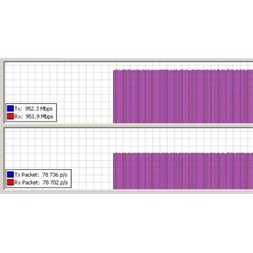 MikroTik wAP 60GHz PtP/CPE 60 fokos integrált antennával