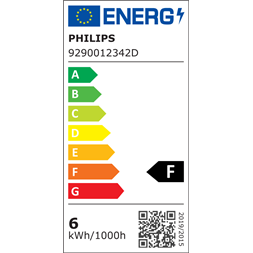 Philips 929001234204 E27 40W matt meleg-fehér gömb alakú LED fényforrás