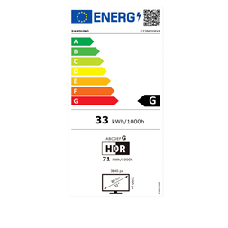 Samsung 32" LS32B800PXPXEN UHD HDMI/DP monitor