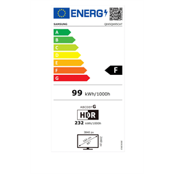 Samsung 65" QE65QN95CATXXH 4K UHD Smart Neo QLED TV