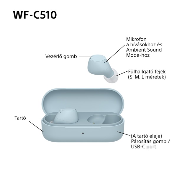 Sony WFC510L.CE7 True Wireless Bluetooth kék fülhallgató