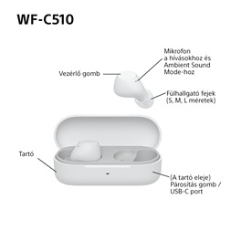 Sony WFC510W.CE7 True Wireless Bluetooth fehér fülhallgató