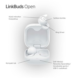 Sony WF-L910 Linkbuds Open True Wireless Bluetooth fehér fülhallgató