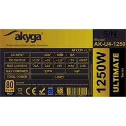 Akyga 1250W - 14cm - AK-U4-1250 tápegység