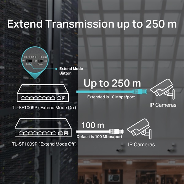 TP-Link TL-SF1009P 9x10/100Mbps LAN port 8xPoE+ nem menedzselhető asztali switch