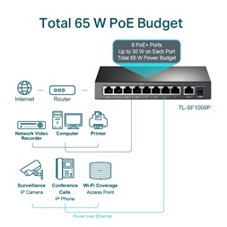 TP-Link TL-SF1009P 9x10/100Mbps LAN port 8xPoE+ nem menedzselhető asztali switch