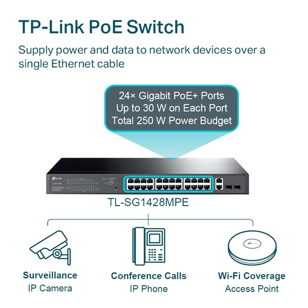 TP-Link TL-SG1428PE 24xGbE PoE+ LAN 2xGbE SFP port Easy Smart PoE+ switch