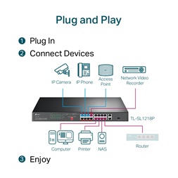 TP-Link TL-SL1218P 16xFE PoE+ LAN 2xGbE LAN 1xRJ45/SFP Combo port PoE+ switch