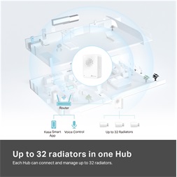 TP-Link KE100 KIT Kasa okos Wi-Fi Termosztát Radiátorszelep