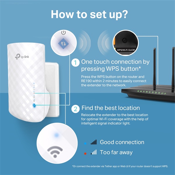 TP-Link RE190 AC750 Dual-Band Vezeték nélküli Range Extender