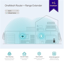 TP-Link RE300 AC1200 Mesh Dual-Band Vezeték nélküli Range Extender