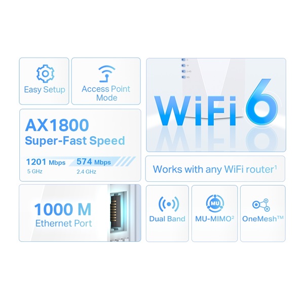 TP-Link RE600X AX1800 Mesh Wi-Fi 6 802.11ax Vezeték nélküli Range Extender