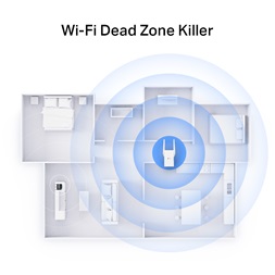 TP-Link RE705X AX3000 Mesh Wi-Fi 6 802.11ax Vezeték nélküli Range Extender