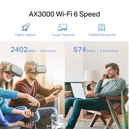 TP-Link RE705X AX3000 Mesh Wi-Fi 6 802.11ax Vezeték nélküli Range Extender