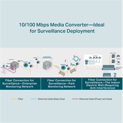 TP-Link TL-FC111PB-20 1x10/100 FE PoE LAN WDM Média Konverter