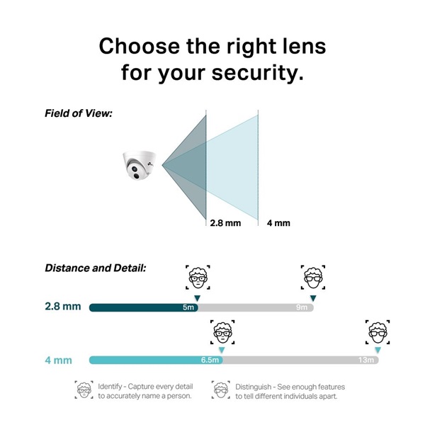 TP-Link VIGI C420I /2MP/4mm/beltéri/H265/IR30m/Smart Deteciton/IP turret kamera