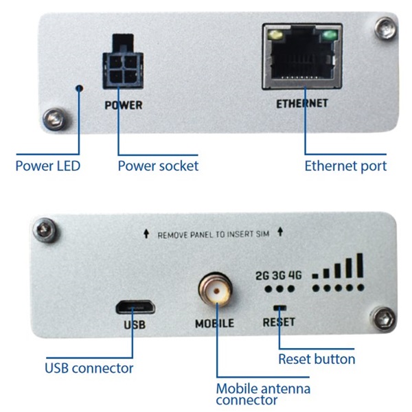 Teltonika TRB140 1xGbE LAN 1xminiSIM 4G/LTE CAT4 Gigabit ipari Ethernet IoT gateway