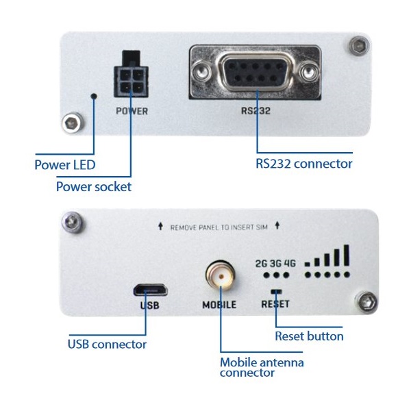 Teltonika TRB142 1xminiSIM 4G/LTE CAT1 RS232 iprai gateway