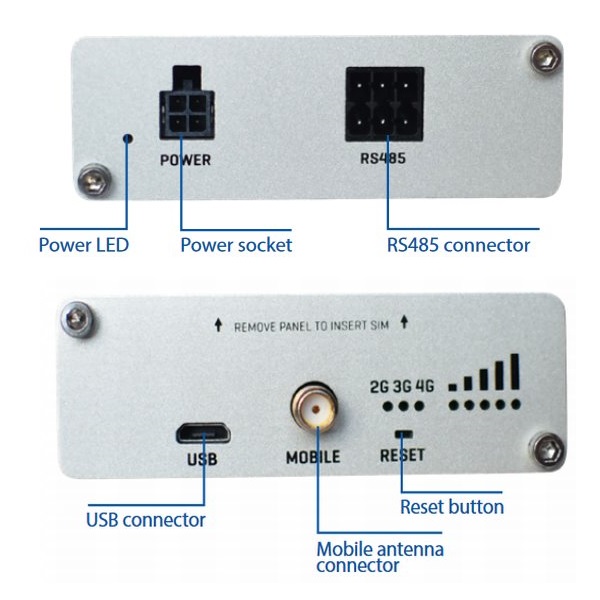 Teltonika TRB145 1xminiSIM 4G/LTE CAT1 RS485 ipari gateway