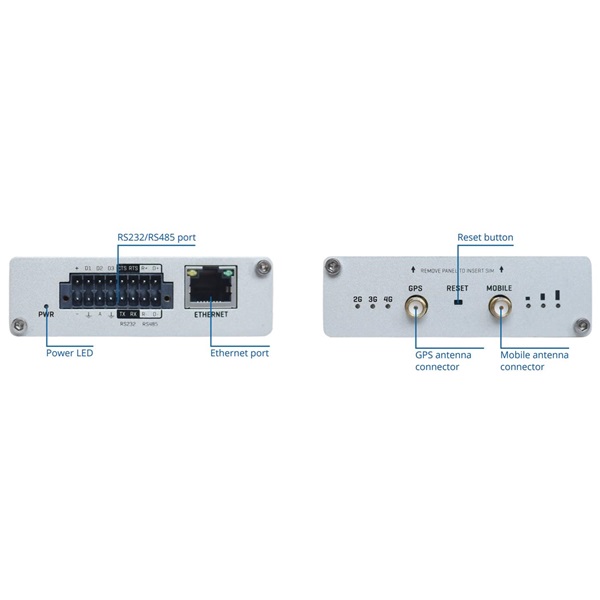 Teltonika TRB245 1x10/100Mbps LAN 2xminiSIM 4G/LTE CAT4 ipari gateway