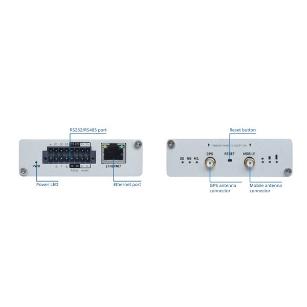 Teltonika TRB255 1x10/100Mbps LAN 2xminiSIM 4G/LTE CAT-M1 Vezeték nélküli ipari gateway