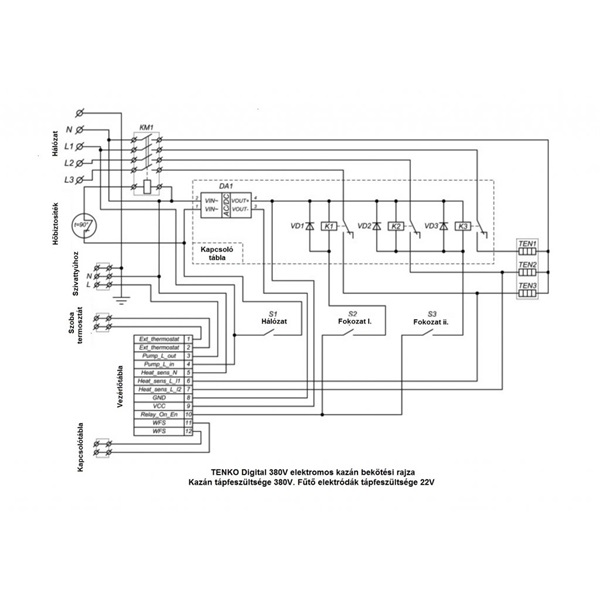 Tenko DKE 380V 6,0kW Digital 3 fázisú elektromos kazán