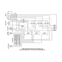 Tenko DKE 380V 9kW Digital 3 fázisú elektromos kazán