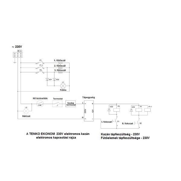 Tenko KE 220V 3,0kW Ekonom elektromos kazán