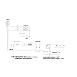 Tenko KE 220V 3,0kW Ekonom elektromos kazán