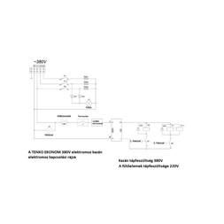 Tenko KE 380V 12kW 3 fázisú elektromos kazán